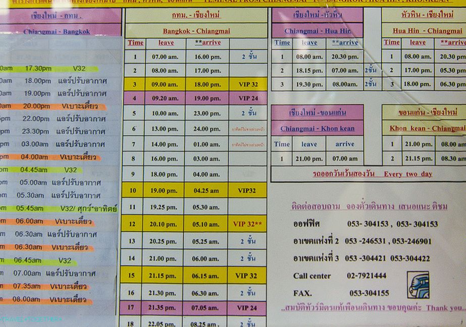Распоред и цијене аутобуске компаније Сомбат Тоур