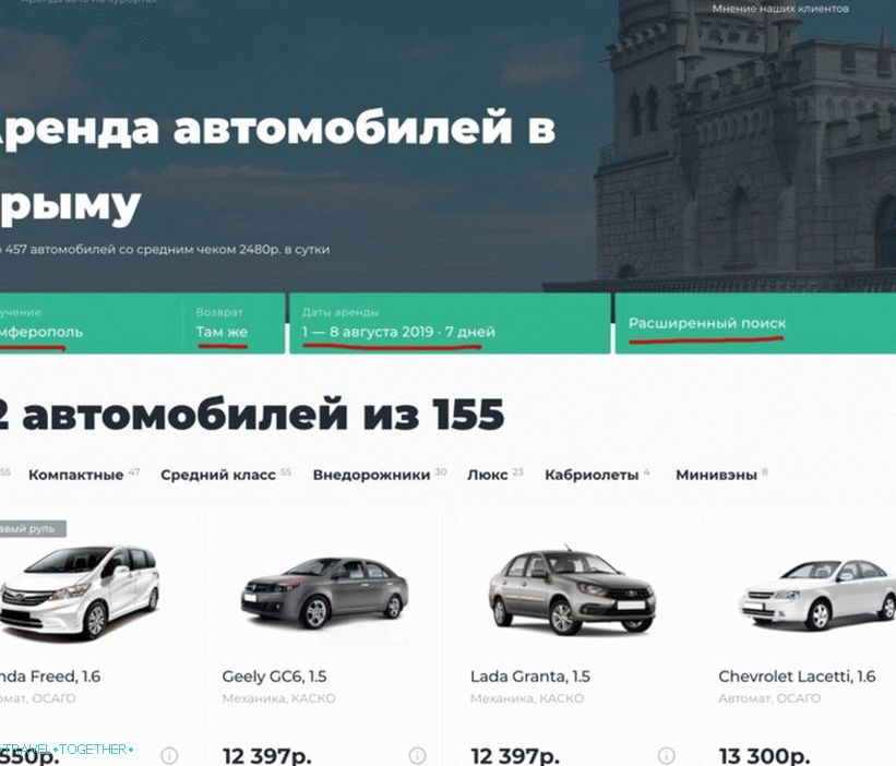 Рент а цар на Криму, ми постављамо критеријуме