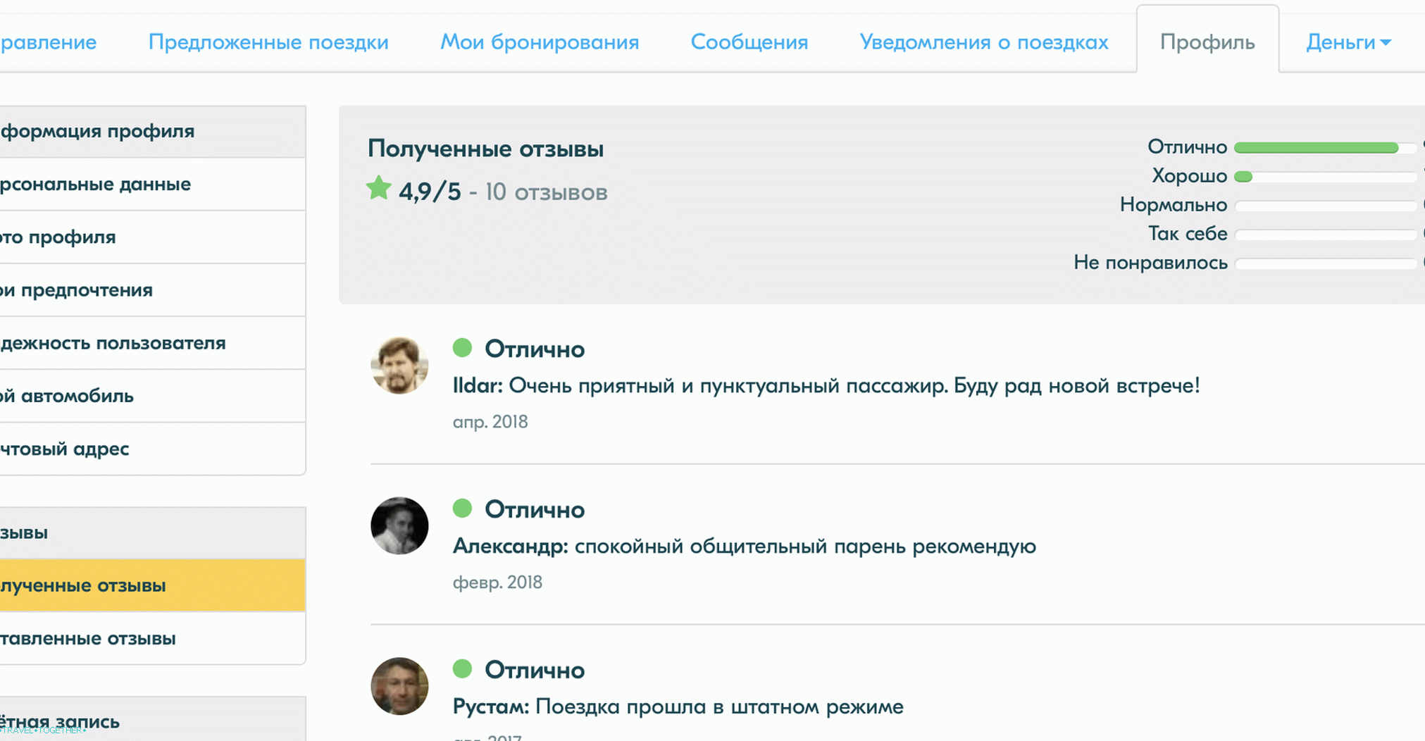 Коментари о блах блах кар