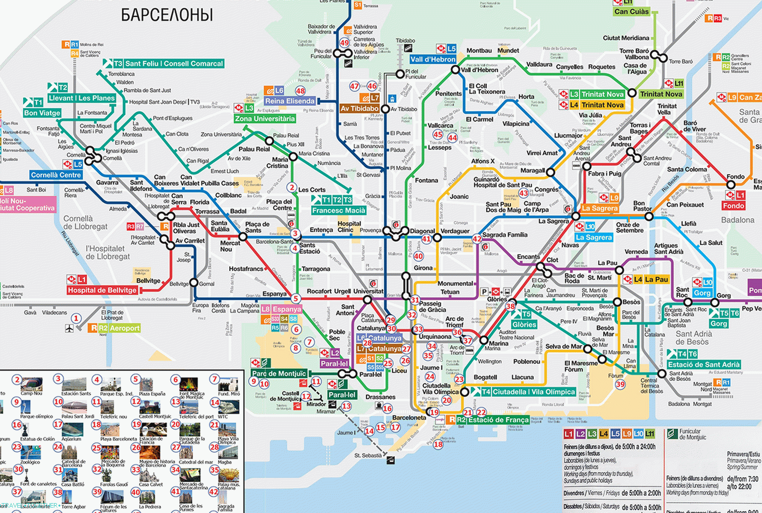 Метро Барселона