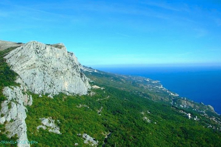 Крим, успон на планине