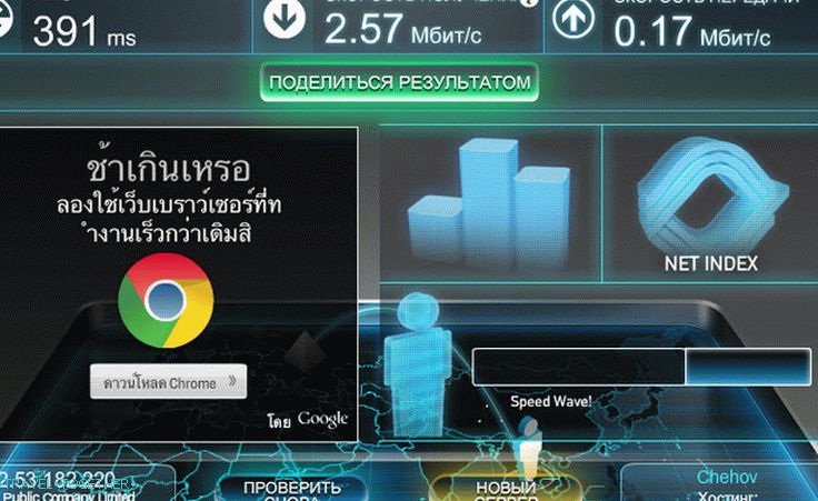Ватцхала Хотел