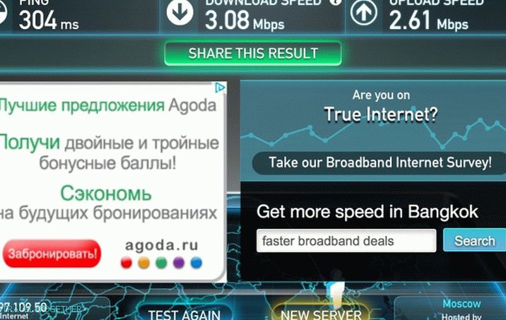 Брзина и пинг у Москву