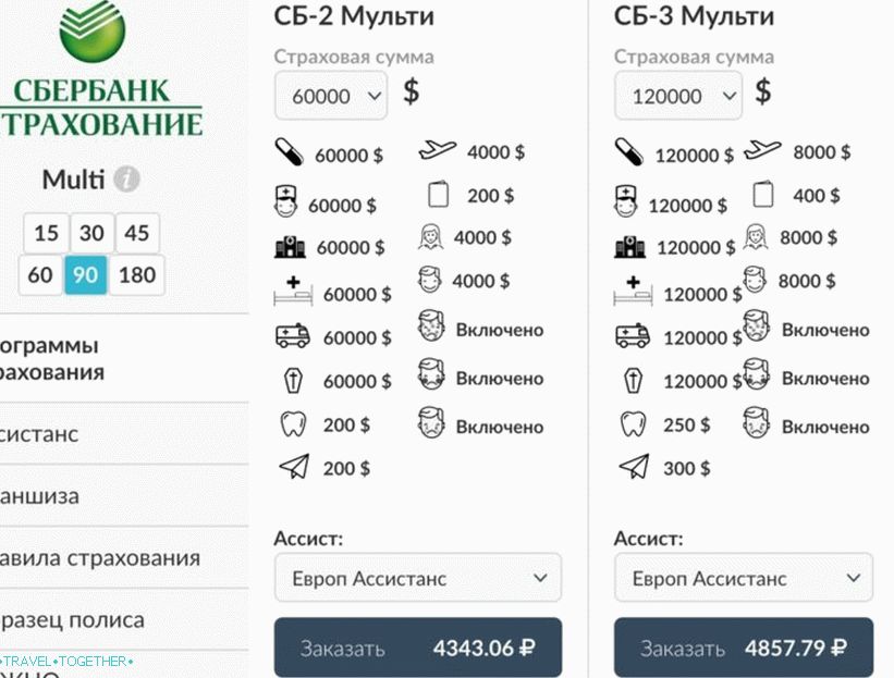 Добијамо резултате Сбербанк осигурања за Азију и друге земље