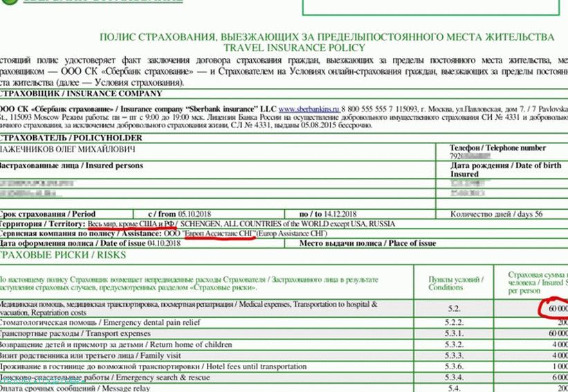Моја политика је Сбербанк осигурање за 60 хиљада евра