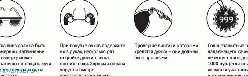 Сунчане наочаре