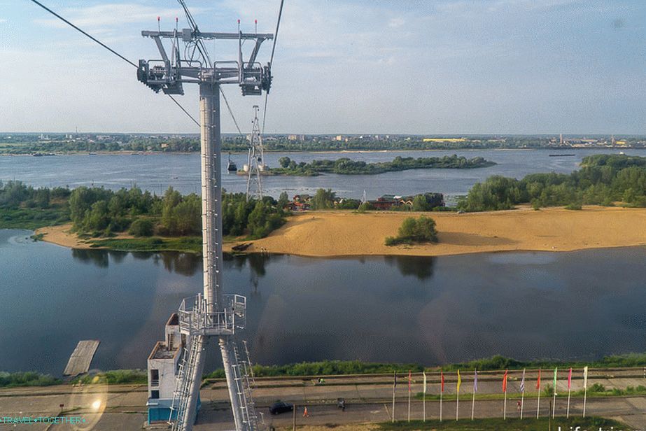 Жичара у Нижњем Новгороду