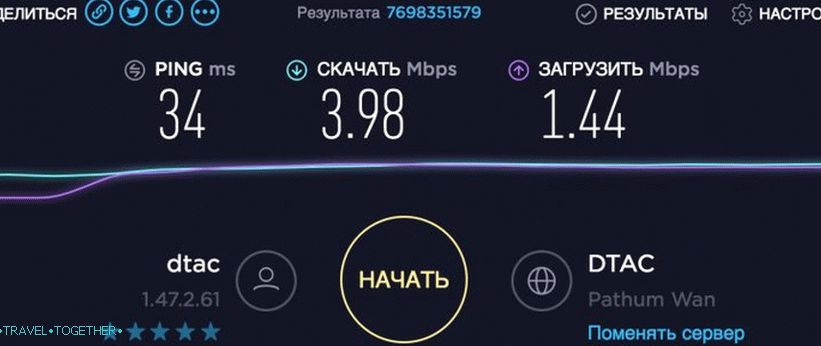 Брзина 3Г на Самуију из ДТАЦ-а