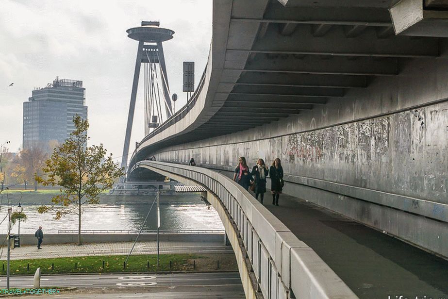 Мост СНП у Братислави