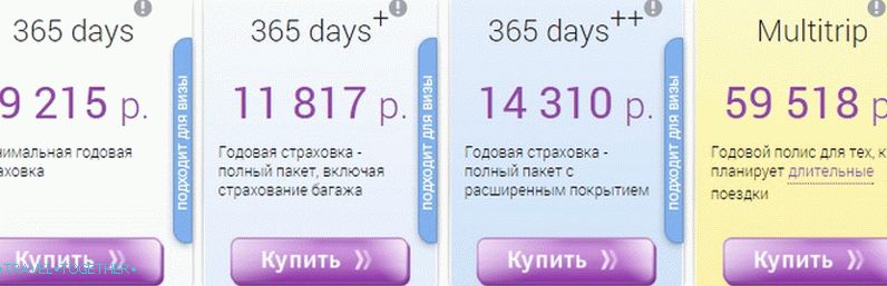Путно осигурање за Тајланд