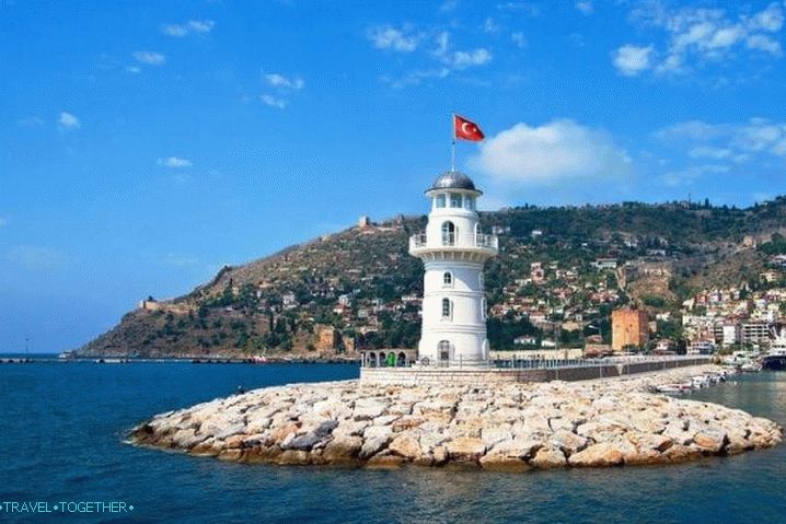 Алања, светионик