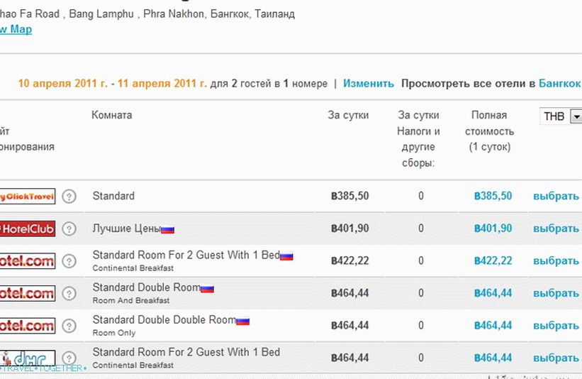 Цена за одређени хотел у свим резервационим системима