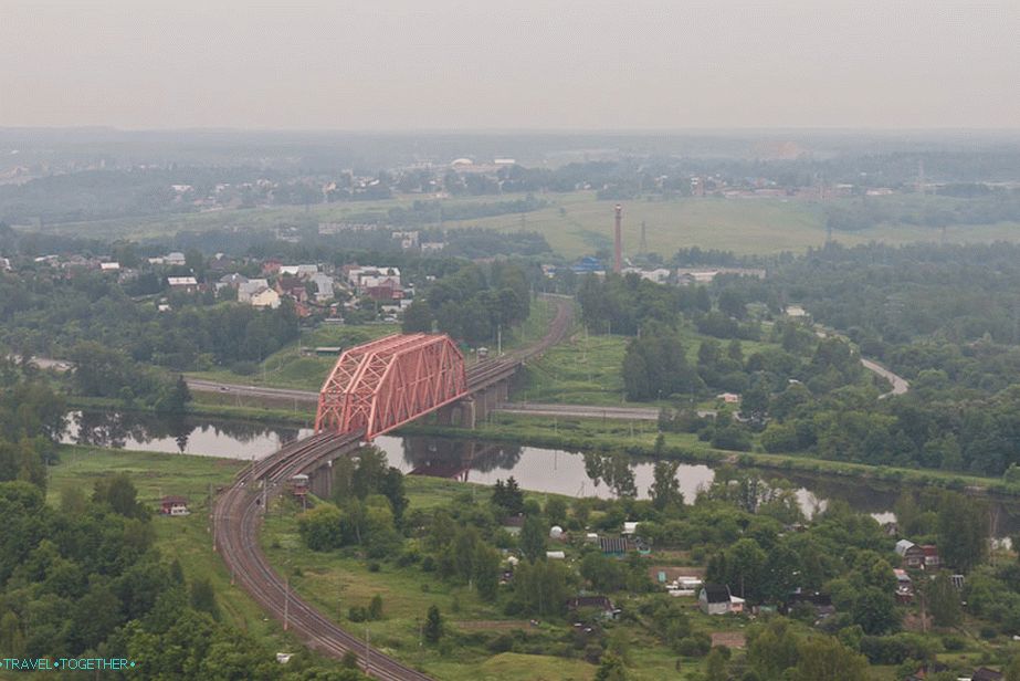 Жељезнички мост
