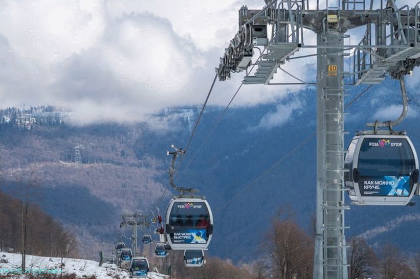 Разгледање палубе Роса Пеак на Роса Кхутор - најбољи погледи