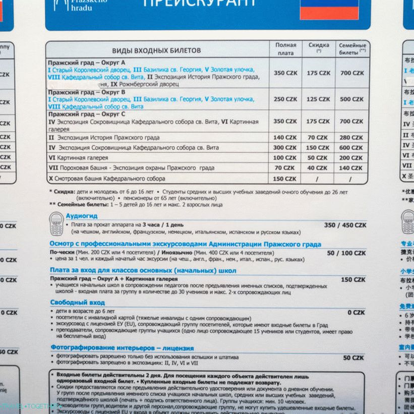Катедрала Св. Вида у Прагу - како стићи тамо, радно време и цена