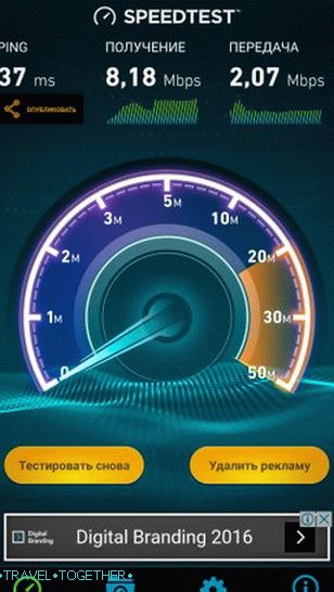 Брзина мобилног интернета у Црној Гори