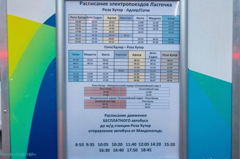 Железничка станица у Адлеру и како доћи до станице / града